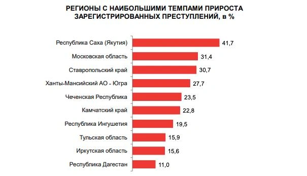 Фото: открытый источник