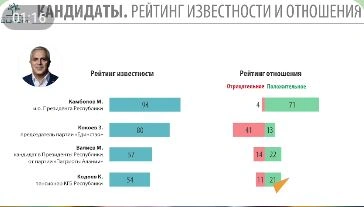 Фото: https://max.ru/sputnik-ossetia_ru