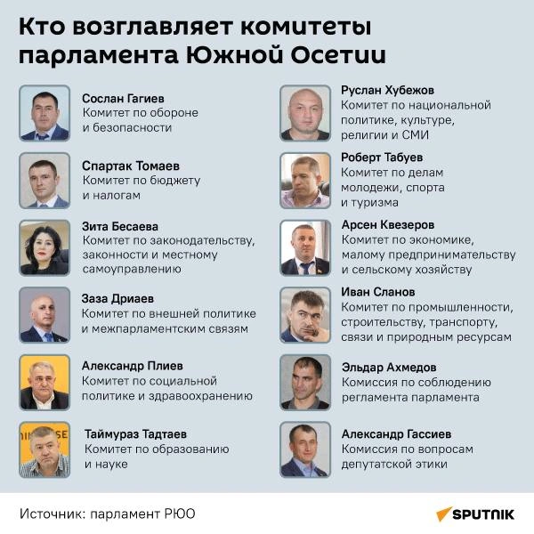 Парламент ЮО.jpeg