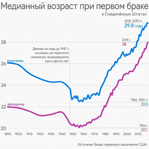 Фото: https://max.ru/yurasumy
