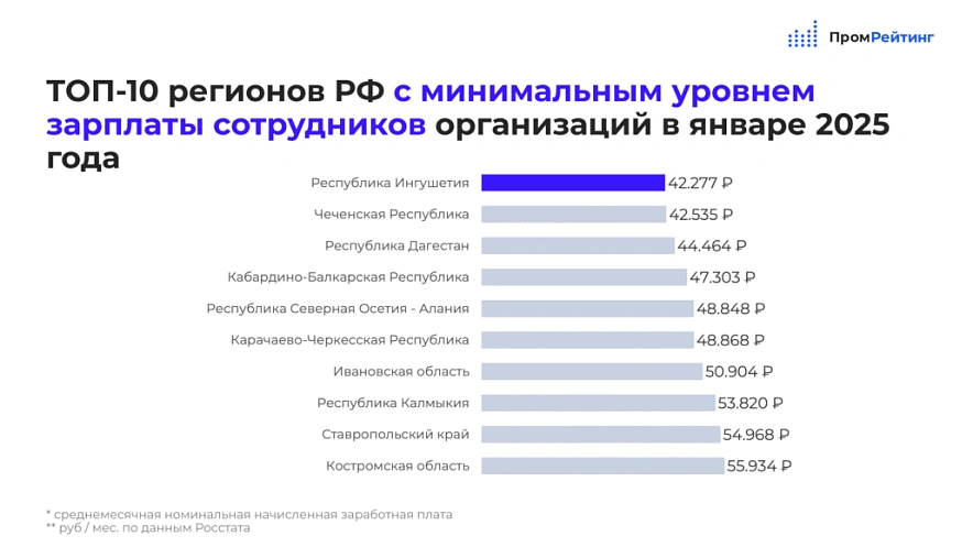 Фото: открытый источник