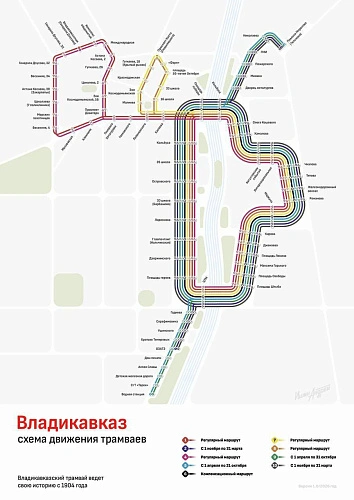 Фото: Ossetia News