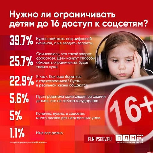 Фото: из сети интернет