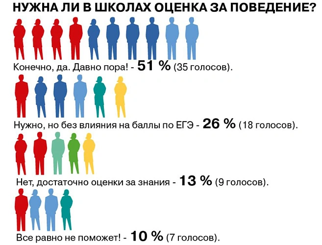 Фото: открытый источник