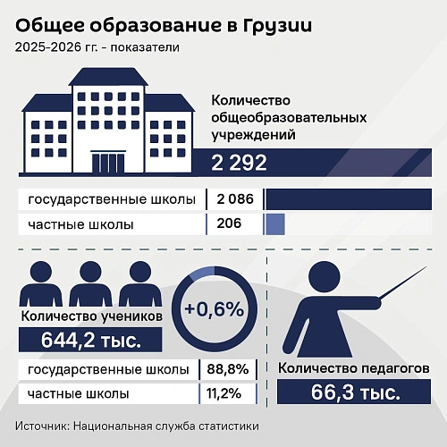 Фото: открытый источник