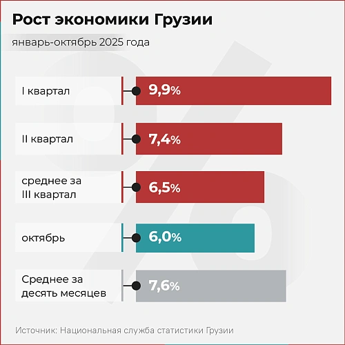 Фото: открытый источник