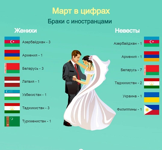 Фото: открытый источник