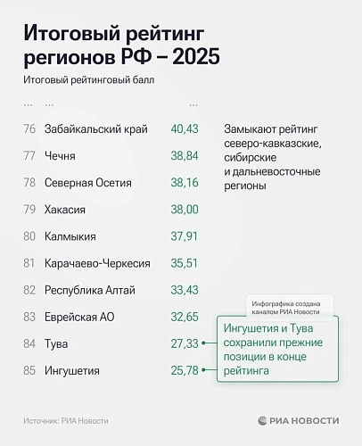 Фото: открытый источник