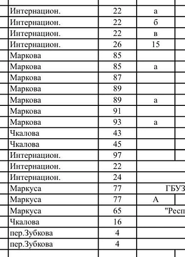 Фото: открытый источник