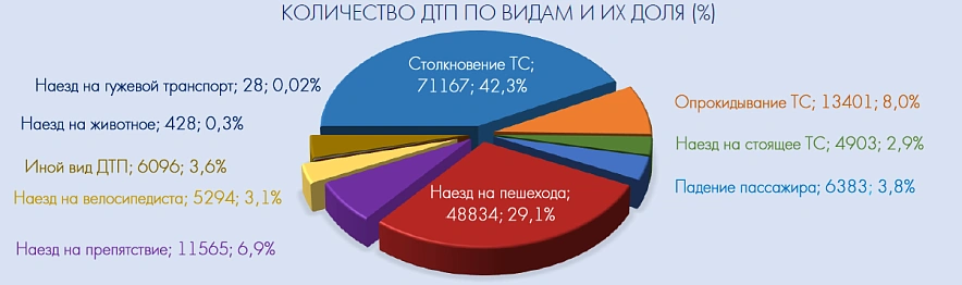 Фото: https://max.ru/sputnik-georgia_ru