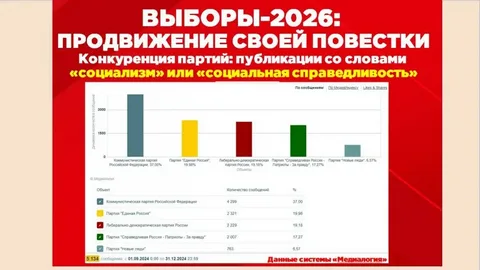 Фото: открытый источник