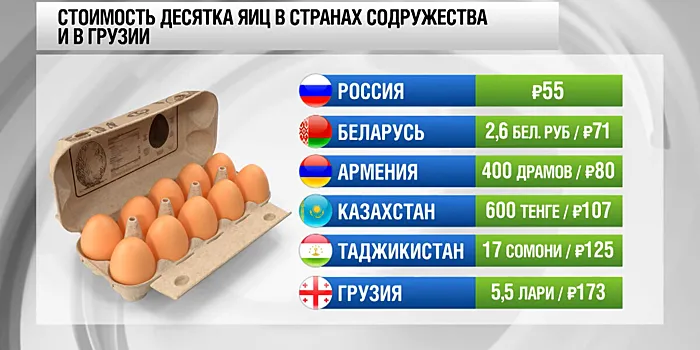 Фото: news.rambler.ru