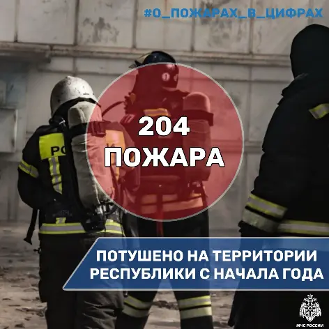 Фото: https://max.ru/id1515900188_gos