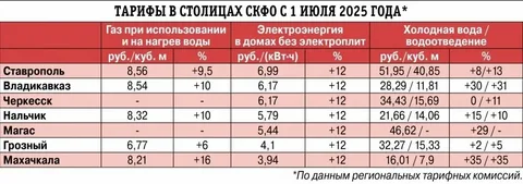 Фото: открытый источник