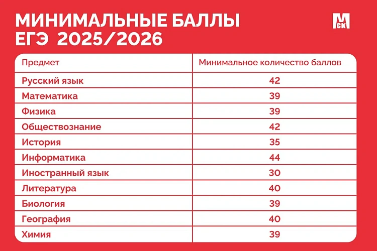 Фото: открытый источник