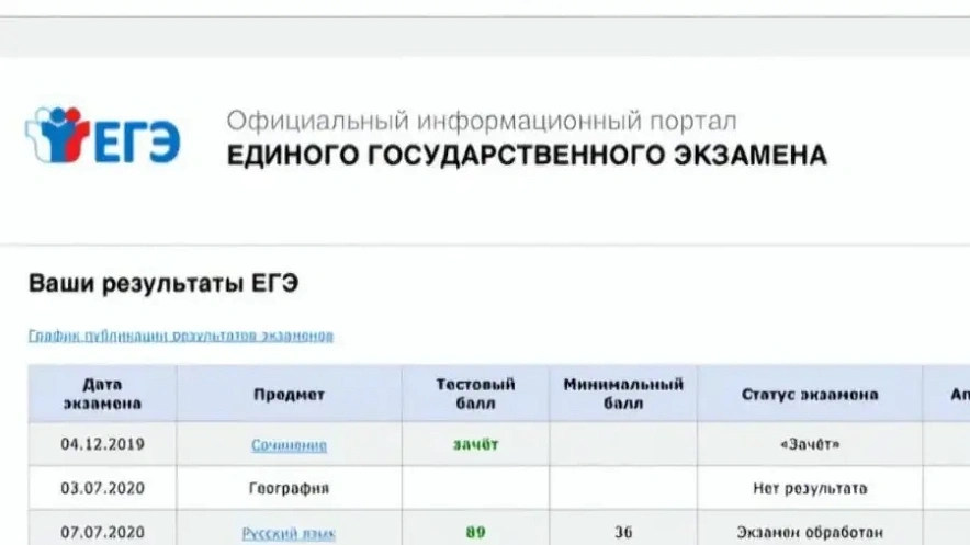 Фото: из сети интернет