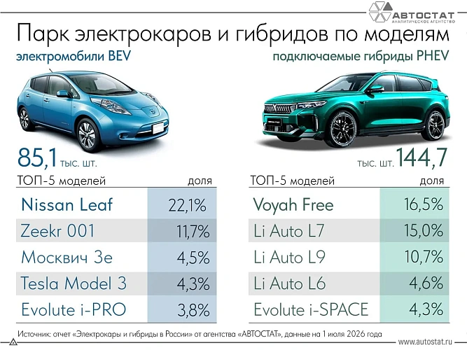 Фото: открытый источник