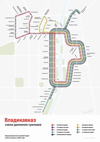 Фото: Ossetia News
