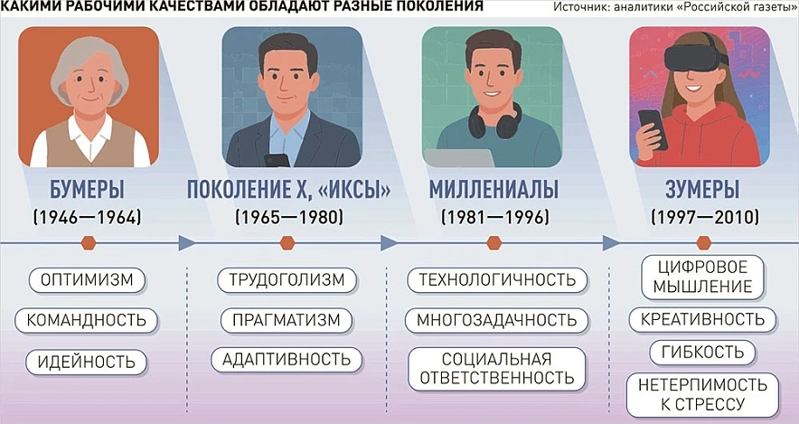 Фото: открытый источник