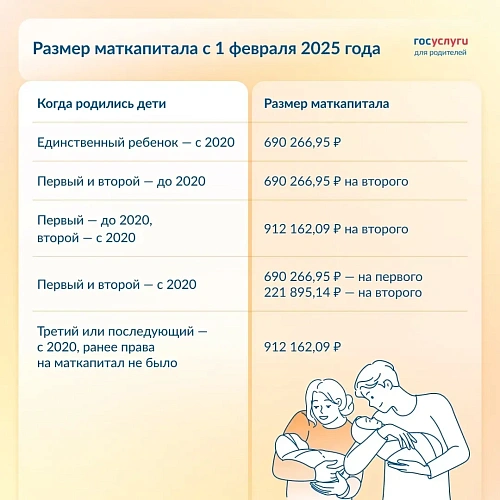 Фото: открытый источник