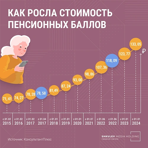 Фото: открытый источник