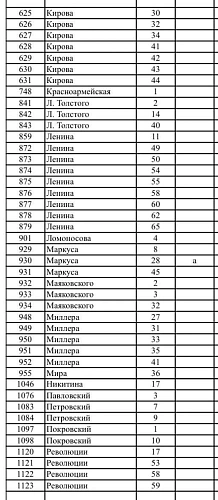 Фото: https://max.ru/id1500002618_gos