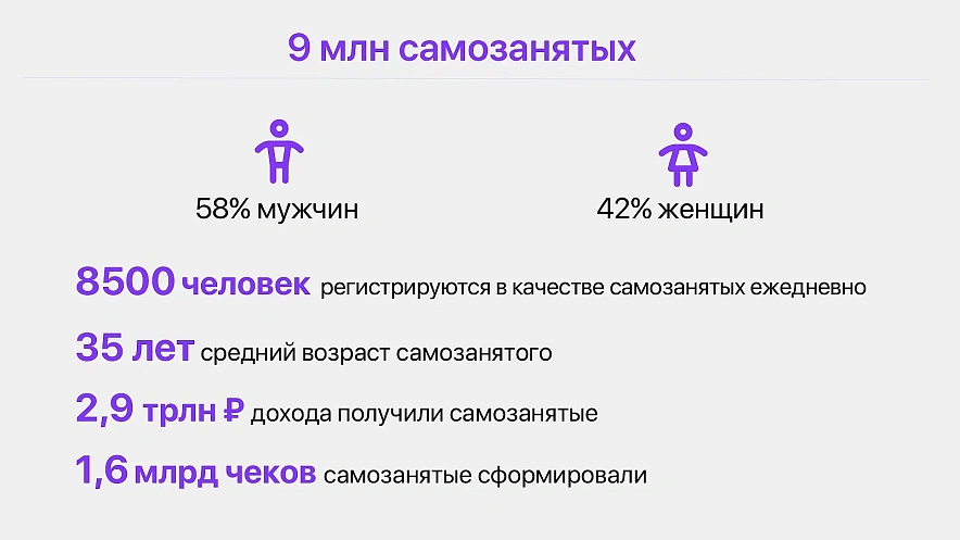 Фото: Фото из сети Интернет