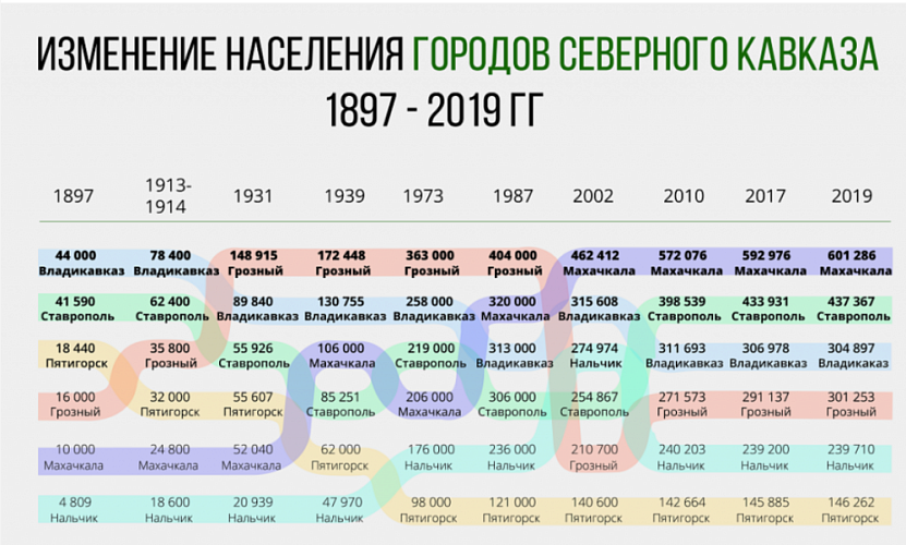 Фото: открытый источник